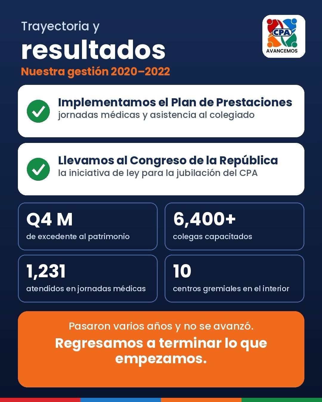 Pieza gráfica con el balance de gestión de Avancemos CPA para 2020–2022